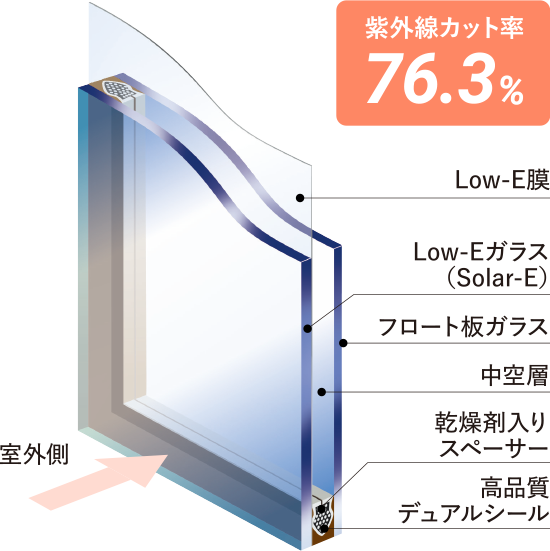 大阪ガス住設の家  標準ガラス